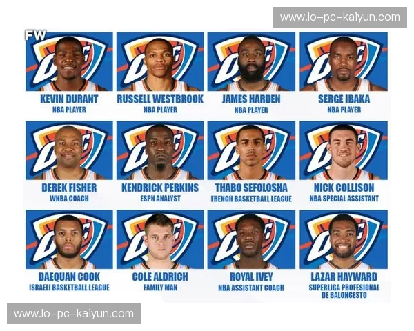 惊雷炸响，孤星闪耀：2012年雷霆与马刺的史诗对决，永恒的青春与不朽的传奇